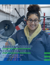 WTCS Apprenticeship Completion COVER
